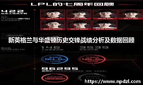 新英格兰与华盛顿历史交锋战绩分析及数据回顾